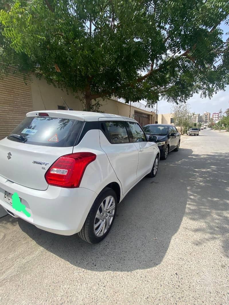 Swift manual 2