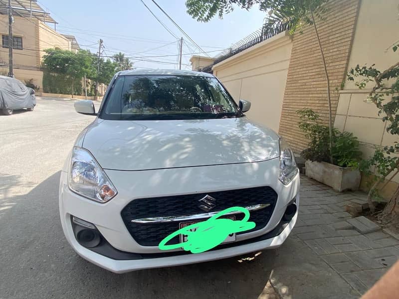 Swift manual 6