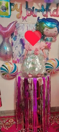 frok sale one time used