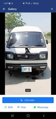 Need 877 number car required urgent good condition car smallcity car