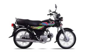 Bike chahye 2018,2019,2020 or 2021