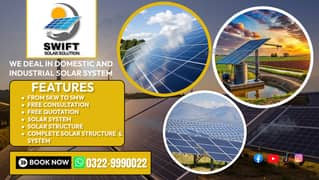 Solar Inverters , Solar Installation , Solar Solution , Solar Energy