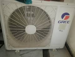 GRE