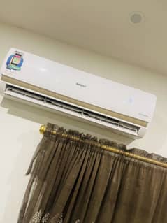 1.5 Inveter ac