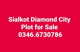 plots