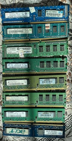 RAM2GB