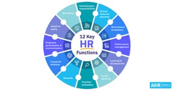 HR Manager for a food chain