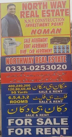 House For Rent 2 Room 1 bathroom Sector 5c/4