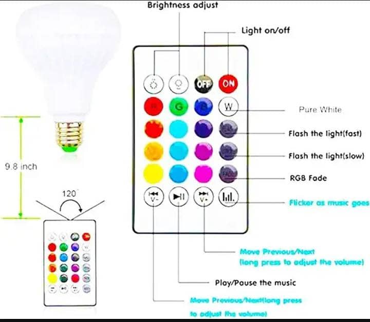 LED LIGHT WITH  BLUETOOTH SPEAKER MULTIPLE LIGHTS CHANGING FEATURES 1