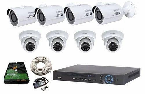 Dahua 2mp Ip Network Cctv Camera Setup Installation Available 1