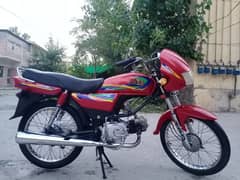 united 100 model 2021/22