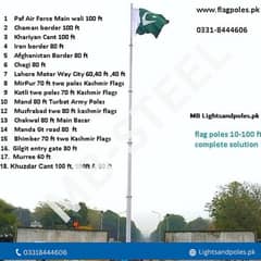 CCTV Cameras, LT/HT Poles, and Solar Street Lights