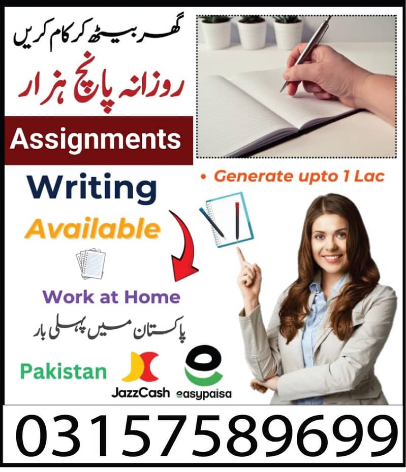 Online job available, Typing/Assignment/Data Entry/Ad posting etc 0
