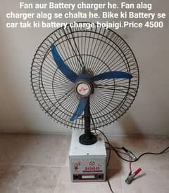 Fans