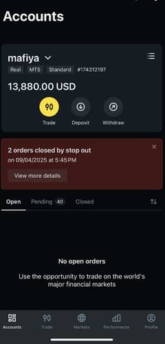 Quotex professional trader