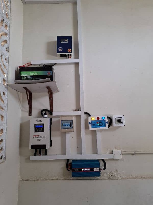 Simtek MPPT 100 A complete setup sale 0