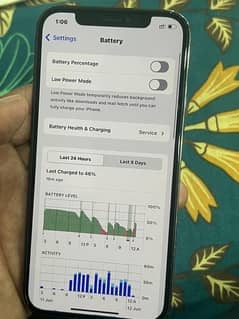 iphone 12 pro E sim