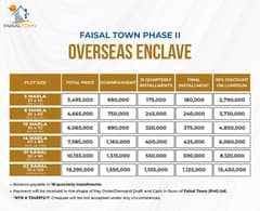 10 Marla File In Overseas Block in Down Payment: Rs 11,60,000