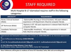 Medical Staff Required for Hospital (OT Tech, Nurse, Anesthesia Tech)