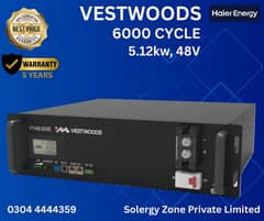 Lithiestum battery vwood by Haier Energy