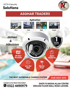 Cctv