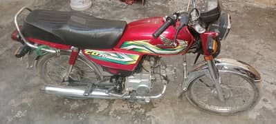 CD70CC FORE SLAE 2023 MODAL