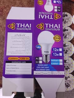 Led