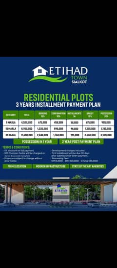 5 Marla Residential Plot is Available For Sale in Eithad Town Sialkot