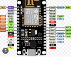 esp8266