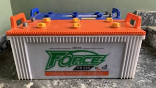 Force