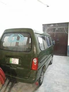 Roma car for sale