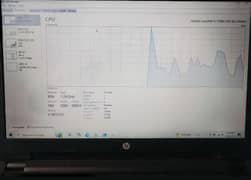 HP 15 Core i5 7th Gen | 8GB RAM | 256GB SSD