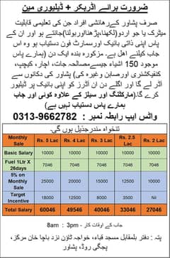 Order Booking Plus Delivery