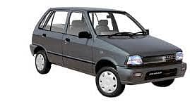 Professional Driving School in Karachi | Motor & Car Driving Training