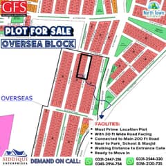 PLOT