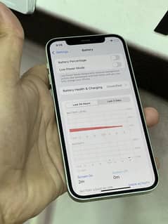 Iphone 12 PTA approved
