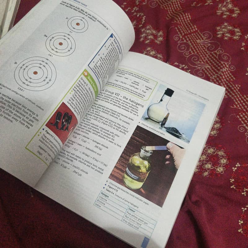 olevel igcse  chemistry, physics and computer science 2