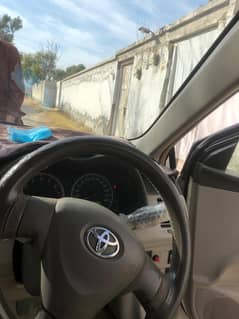 xli convert gli