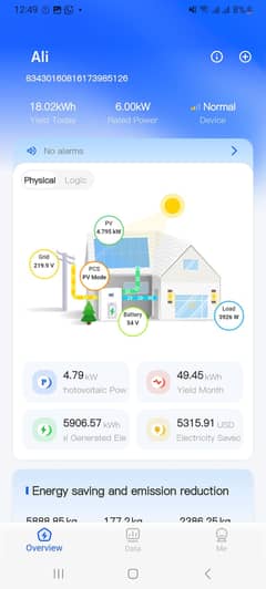 hybrid ongrid 6kw sunline inverter still under warranty