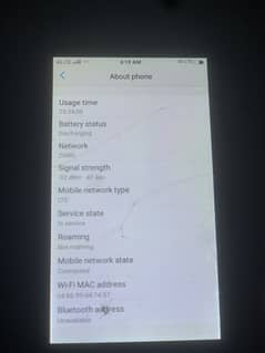VIVO Y15A
