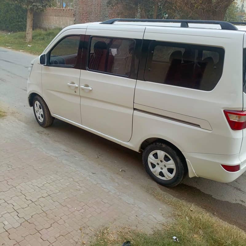 chaghan karvaan plus 2021 3