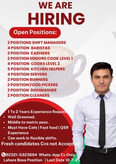 Hiring in Cafe