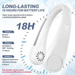 Portable AC Neck Fan | Bladless Air Cooler | Best For Summer