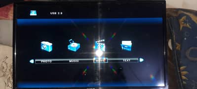 Best lcd or cctv camra best