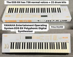 YAMAHA Entertainment Operating System EOS BX Polyphonic Synthesiser