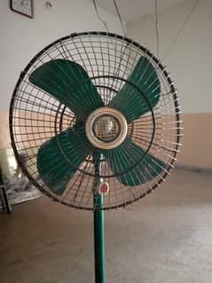 Pedestal fan