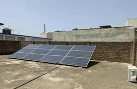 3KW