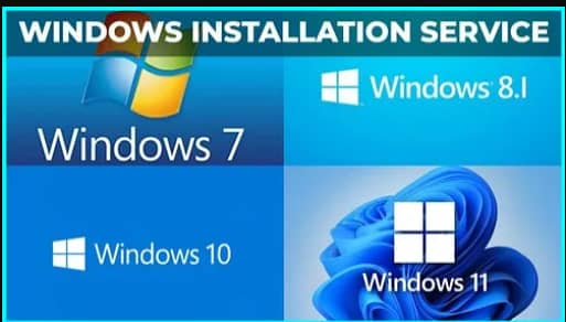 Networking, Computer Repair, Windows Installation, Softwares, Laptops 1