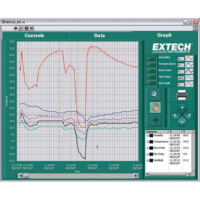 Extech RH520B Temperature & Humidity | RH520B Extech In Pakistan 2