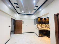 Brand New Flat For Sale In Meerut Society Sector 9a Sch 33